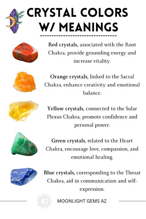 1025 Crystal Color Meanings in 2025: Clarity Unveiled