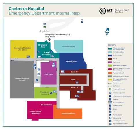 105 Canberra Clinic: A Comprehensive Guide to Canberra's Leading Healthcare Provider