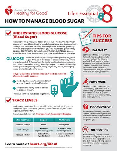 106 Blood Glucose Level: Understanding and Managing