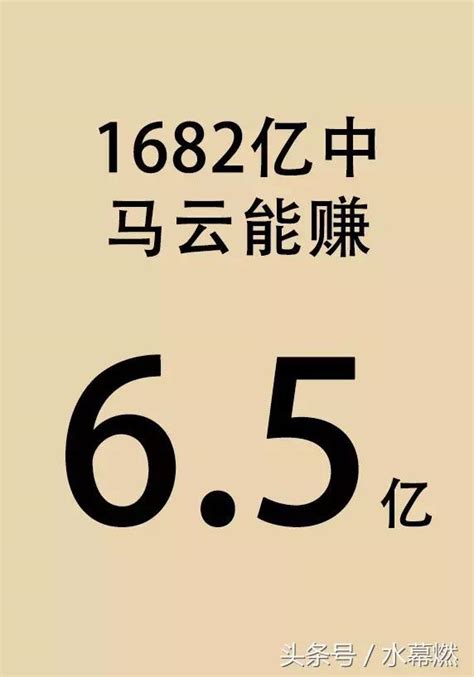 10836：數字背後的無限可能揭密