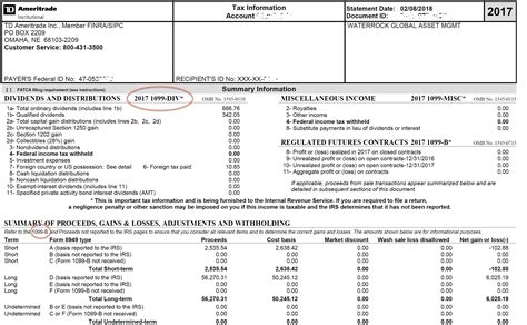 1099-B vs. 1099-DIV: A Comprehensive Comparison