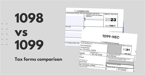 1099-B vs. 1099-DIV: Unraveling the Key Differences