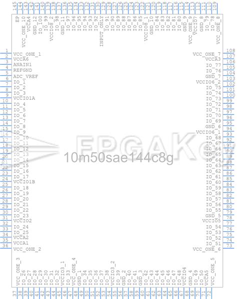 10M50SAE144C8G