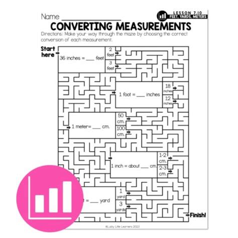 10ft to Yards: A Comprehensive Guide for Converting Linear Measurements