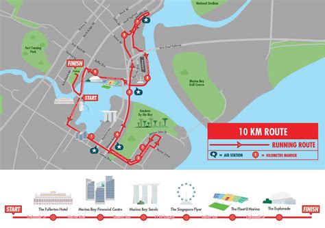 10km run singapore