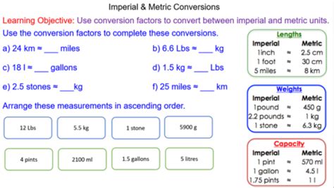 10kn to pounds: A Comprehensive Guide to Converting Knots to Imperial Units