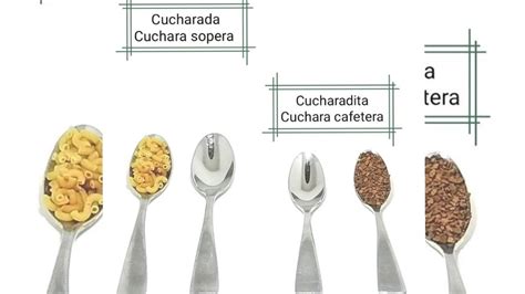 10ml en Cucharadas: La Fórmula Simple