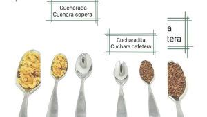 10ml en Cucharadas: Una Guía Completa