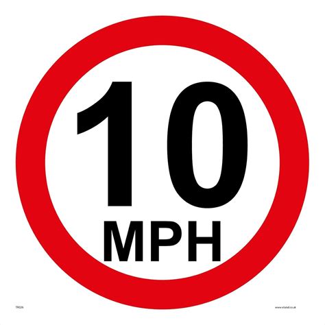 10mps to mph