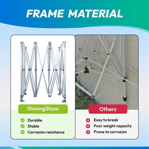 10x15 Tent Canopy: The Ultimate Guide to Choosing the Perfect Canopy for Your Needs