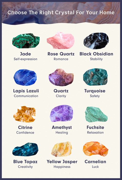 11 Crystals You Should Know For Your Necklaces