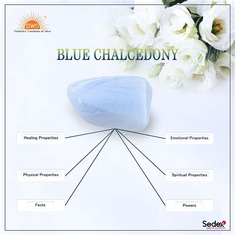 11 Healing Properties of Chalcedony: Unlocking Its Spiritual Power