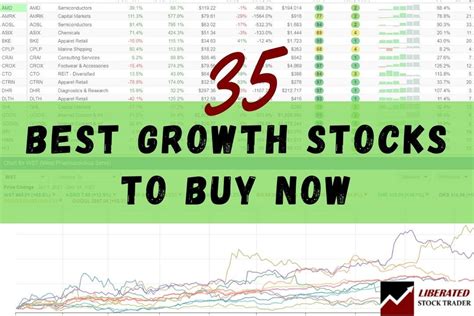 11 High-Growth Stocks to Buy Before 2025: A VS Guide