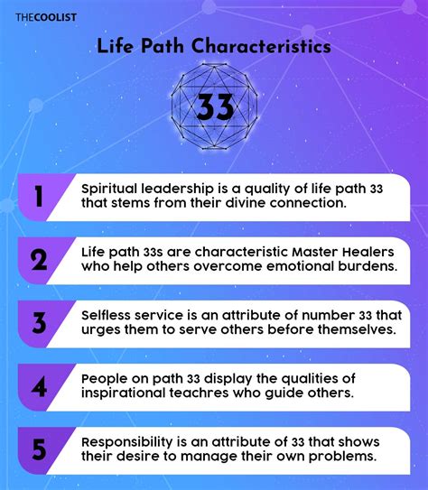 11 Powers: Life Path 33 - The Master Teacher