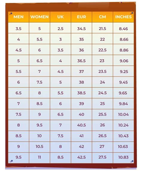 11.5 Women's to Men's: A Comprehensive Guide to Shoe Sizing Conversion