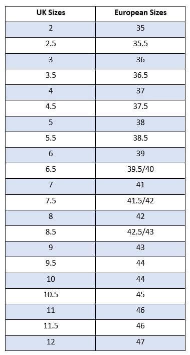 11.5 in European Size: A Comprehensive Guide