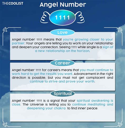 1111 Angel Number Career