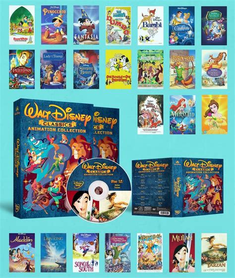 112882962 the classics-disney animations collection torrent