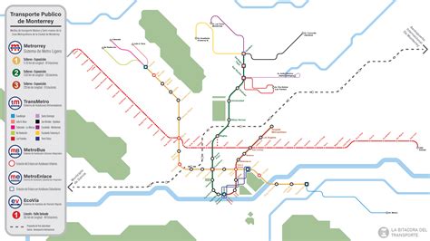 115 Metro: Exploring an Integrated Public Transportation System