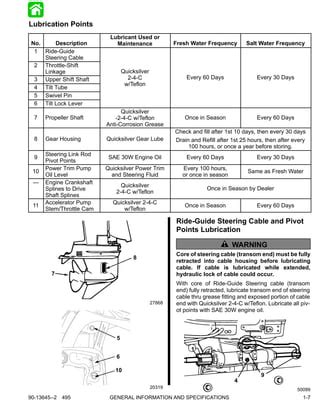 115 mercury outboard troubleshooting Reader