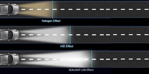 1156 LED Bulbs: Illuminate Your Vehicle with 300 Lumens of Brightness