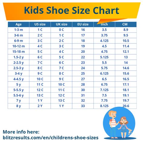 11c shoe size