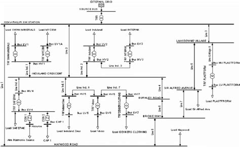 11kv ring main unit diagram Kindle Editon