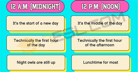 12 00 PM: Unveiling the Mystery of Noon and Midnight