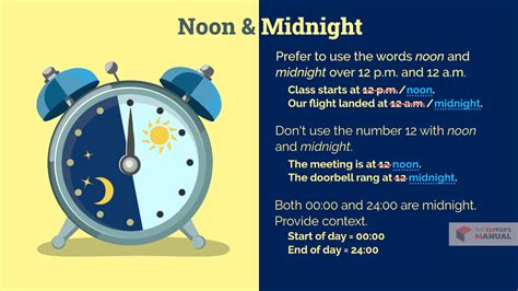 12 00 PM is Noon or Midnight: Unraveling the 24-Hour Clock Conundrum