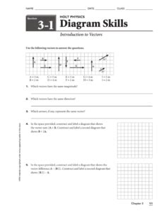 12 2 Holt Physics Math Skills Answers Reader