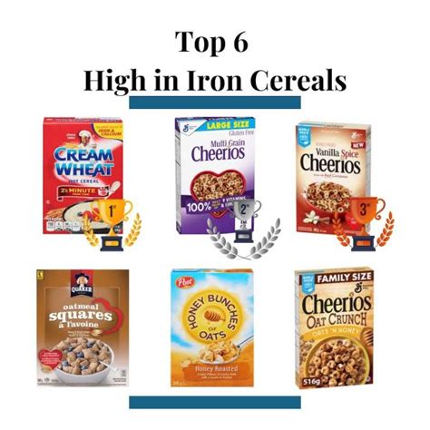 12 Cereals High in Iron for Breakfast and Beyond