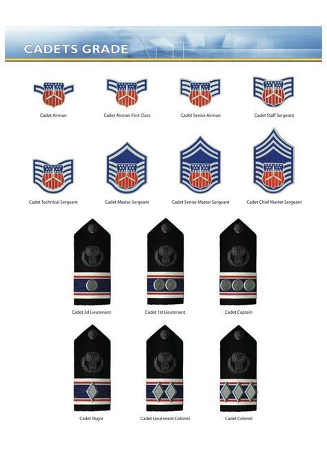 12 Essential Civil Air Patrol Ranks: A Comprehensive Guide