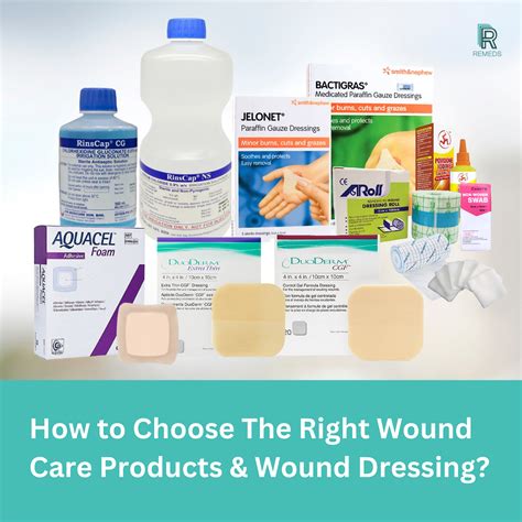 12 Essential Wound Dressing Products for Comprehensive Healing