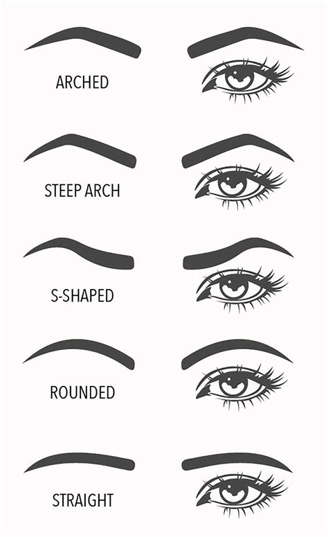 12 Female Eyebrow Shapes That Will Make You Look and Feel Amazing