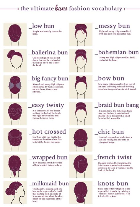 12 Ingle Hair Bun Names for Every Occasion