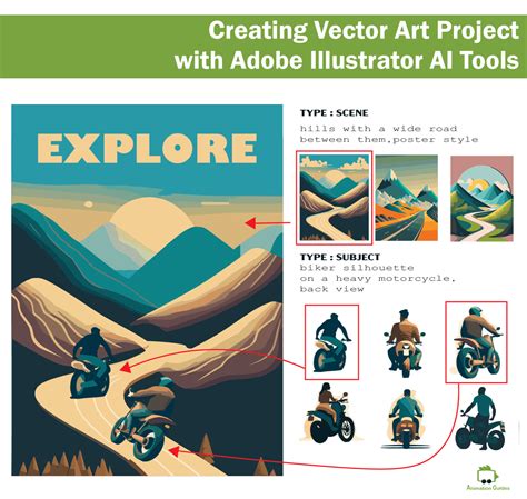 12 Mind-Blowing Applications of Vector Image Generator AI: Revolutionizing Design and Innovation