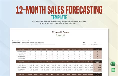 12 Month Sales Forecast Excel Template