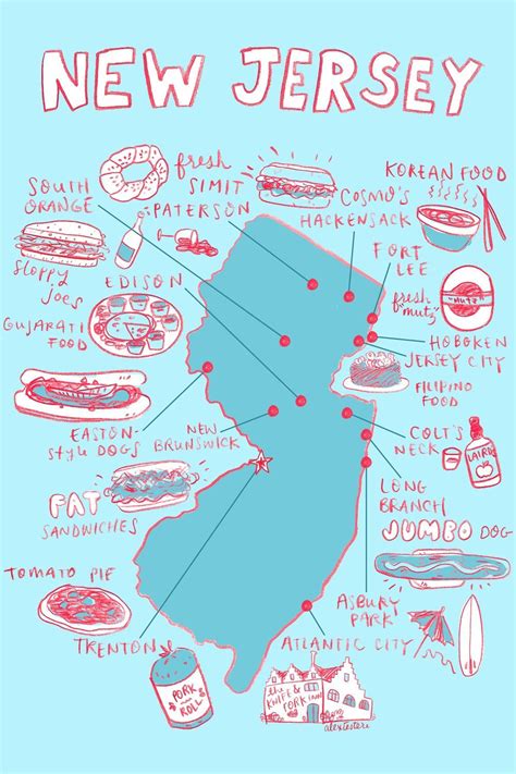 12 New Jersey: The Ultimate Guide