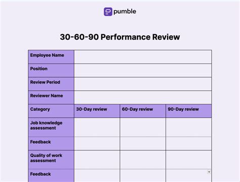 12 Out of 30: A Comprehensive Analysis of Your Performance