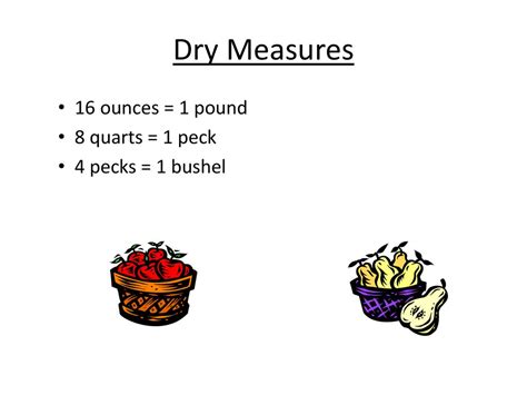 12 Quarts in a Peck: The Ins and Outs of Measuring Dry Ingredients