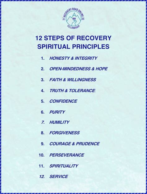 12 Spiritual Steps to Recovery Kindle Editon