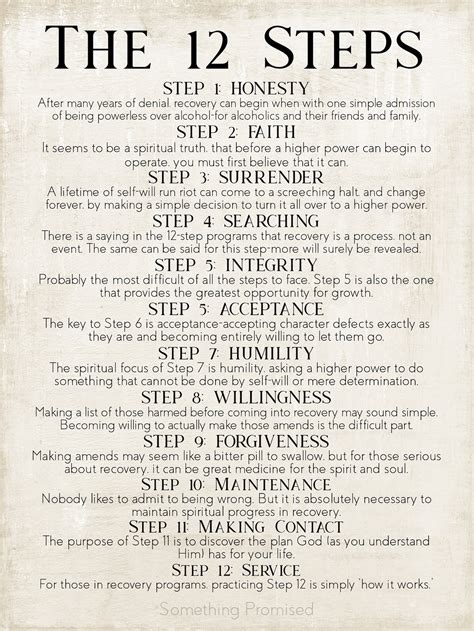 12 Steps And 12 Traditions Printable