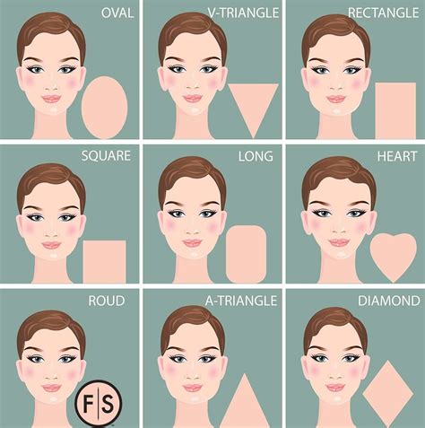 12 Stunning Hairstyles for Every Face Shape: Find Your Perfect Match!