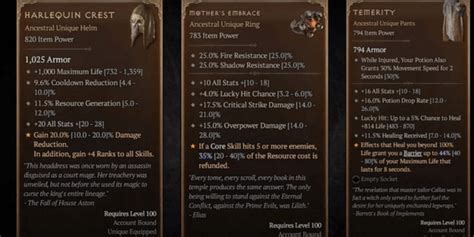 12 Uber Unique Items in Diablo 4 That Will Make You Unstoppable