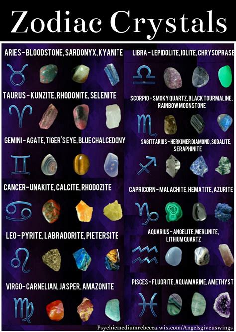 12 Zodiac Crystals: Discover the Gemstones That Perfectly Match Your Sign