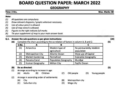 12 hsc maharashtra board sample question paper Epub