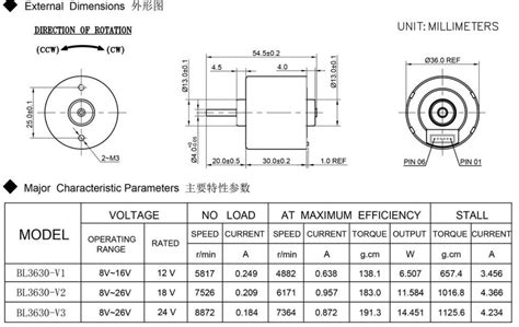 12 volt 300 rpm dc motor datasheet pdf Doc