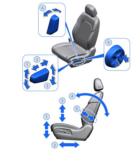 12-way power adjustment: