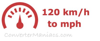 120 Miles Per Hour to Kilometers: A Comprehensive Guide