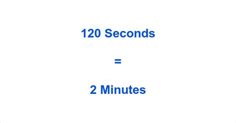 120 Seconds to Minutes: A Comprehensive Guide